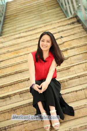 163623 - Jing Age: 52 - China