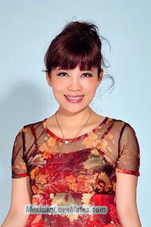 171599 - Junwu Age: 53 - China