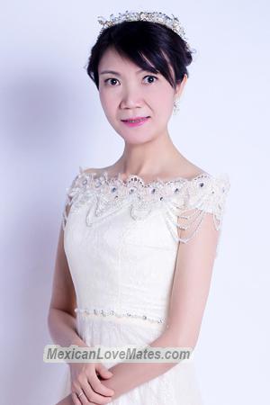 172380 - Min Age: 57 - China