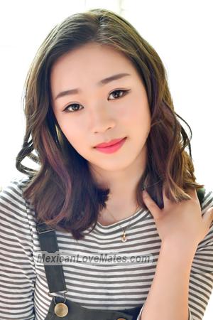 173107 - Cui Age: 31 - China