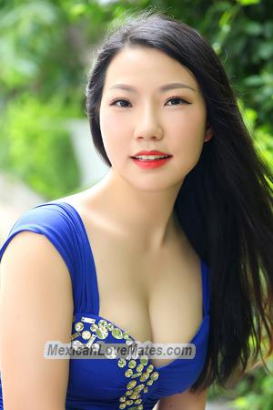 173109 - Dongli Age: 26 - China