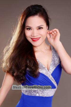 174377 - Hongying Age: 47 - China