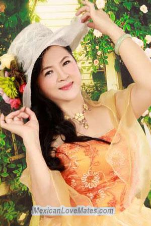 187245 - Xuanhua Age: 65 - China