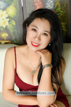 190329 - Xin (April) Age: 47 - China