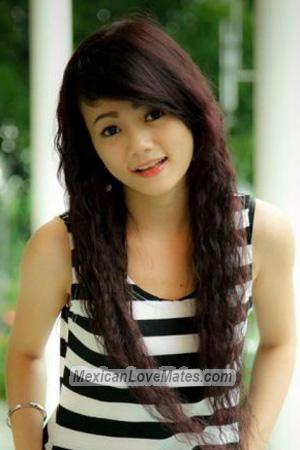 194851 - Thi Thu Hang Age: 35 - Vietnam