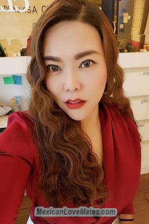 195000 - Kannawan (Eye) Age: 43 - Thailand