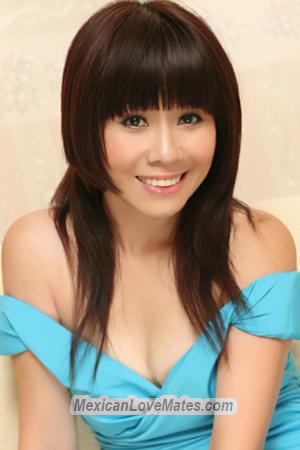 195842 - Doudou Age: 50 - China