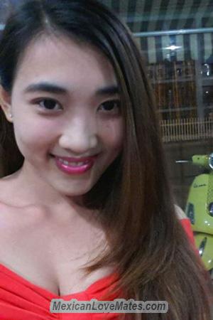 195928 - Thanh Hang Age: 34 - Vietnam