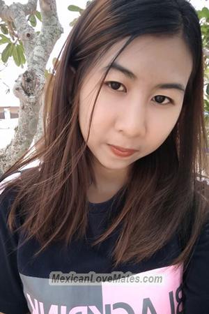 196328 - Nuchjarin Age: 28 - Thailand