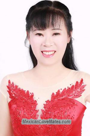 196488 - Jiao Age: 60 - China