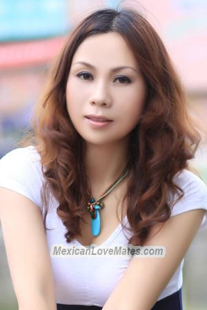 198978 - Yali Age: 54 - China