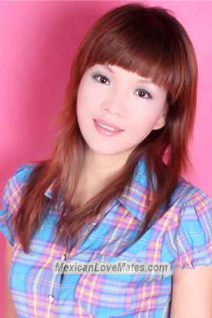 199922 - Manfeng Age: 52 - China