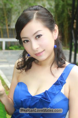 199926 - Bei Age: 51 - China