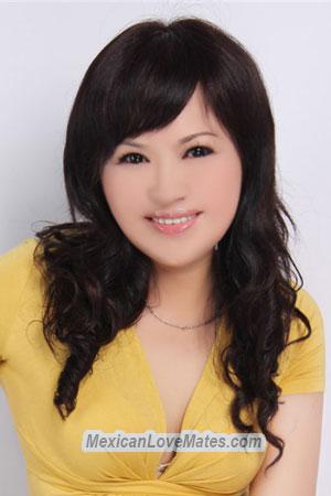 200327 - Yulian Age: 63 - China