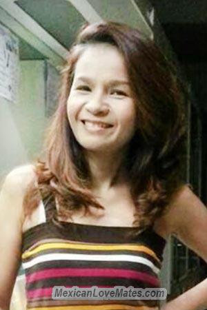 200679 - Nannaphat Age: 52 - Thailand