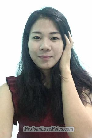 200861 - Supang Age: 35 - Thailand