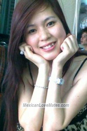 201152 - Thuy Hoai Khanh Age: 42 - Vietnam