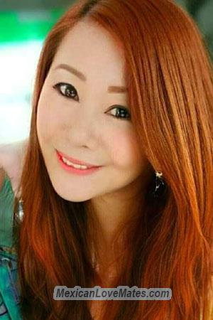 201324 - Pet Age: 51 - Thailand