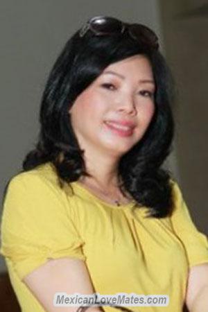 203713 - Lan Anh Age: 62 - Vietnam