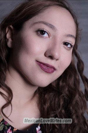 205581 - Lucero Age: 23 - Mexico