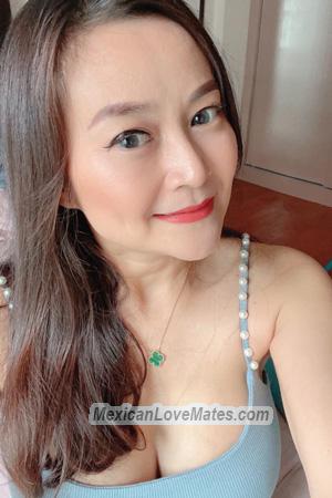 206703 - Phitchanant Age: 45 - Thailand