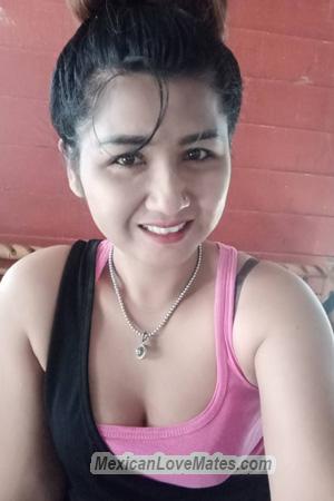 207201 - Wacharapon Age: 34 - Thailand