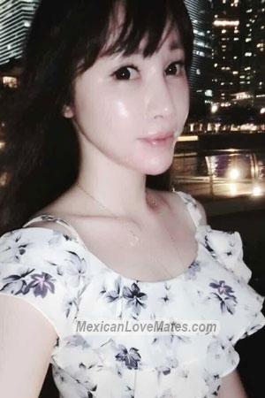 208451 - Apple Age: 40 - China