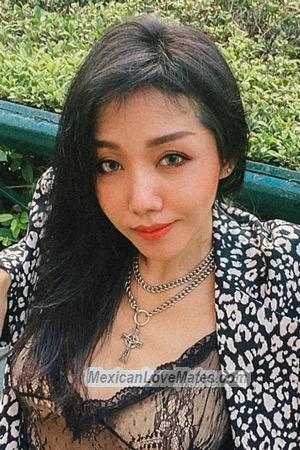 211067 - Thitirath Age: 40 - Thailand