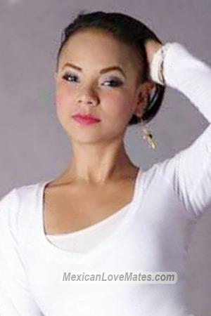 211251 - Danixa Age: 34 - Costa Rica