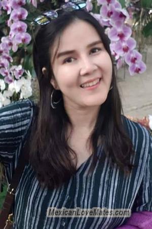 219076 - Waratchanan Age: 40 - Thailand