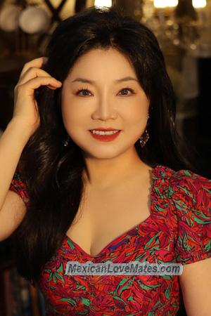 219795 - NiKi Age: 57 - China