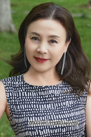 220063 - Huili Age: 60 - China