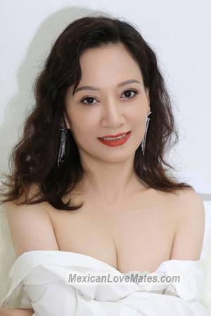 220070 - Jane Age: 53 - China