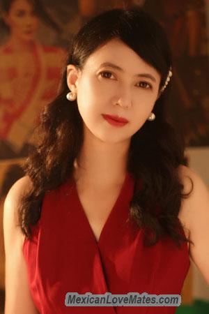 220476 - Hongwei Age: 59 - China