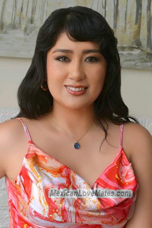 222585 - Kusy Age: 31 - Peru