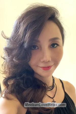 222740 - Licai Age: 51 - China