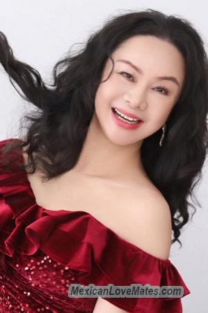 225044 - Ella Age: 60 - China