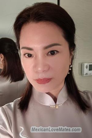 226352 - Hongwei Age: 61 - China