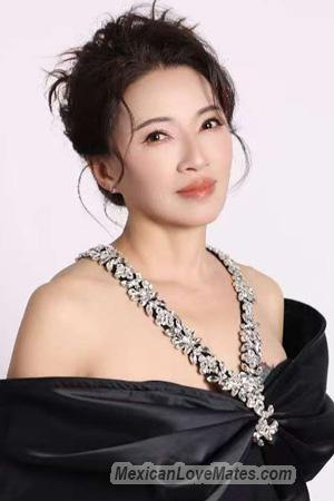 226892 - Jun Age: 62 - China