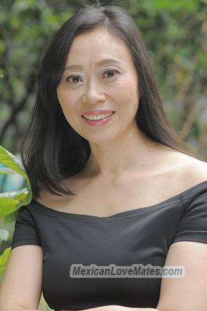 229048 - Dongfang Age: 59 - China