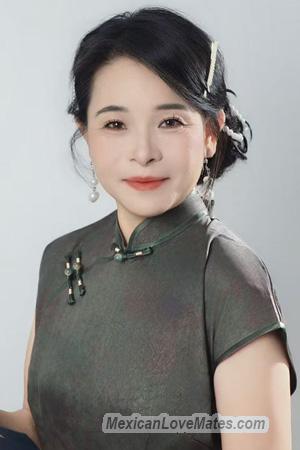 229279 - Yim Age: 60 - China